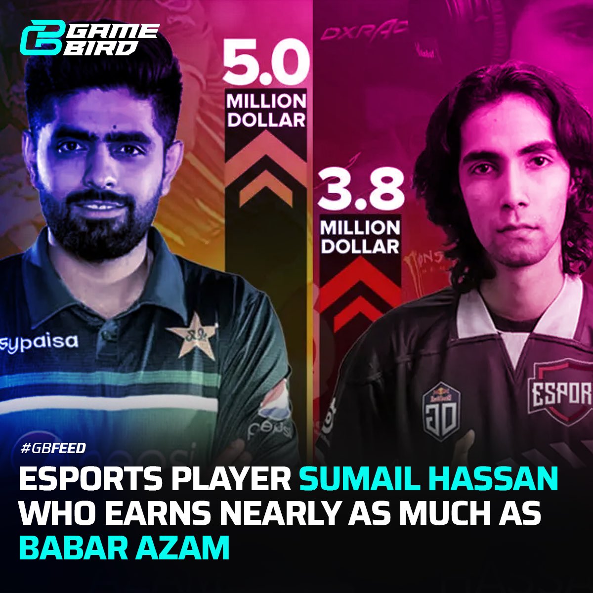 gamebirdgg's tweet photo. Lord of Cyber Kingdom Sumail Hassan has earned 3.8 million US dollars since 2016, which is about PKR 87 crore. Maybe he would beat Babar Azam in a few years and become a billionaire.
Source: @raftardotcom
#GameBirdGG #GBNews #Esports #Gaming #Sumail #Dota2 https://t.co/1zgAaFxzKu