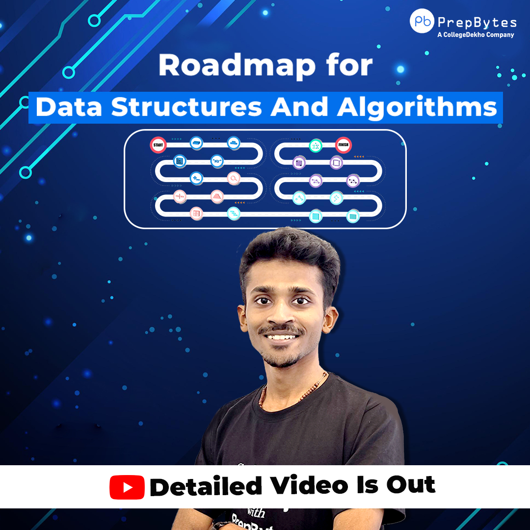 prepbytes0211's tweet photo. Watch New Video 'Roadmap for Data Structures And Algorithms' -  https://t.co/GQmlmYGEJw

#learning #video #building #coding #dsa #language #placements #interview #prepbytes #interviewtips #codinglife #codingisfun #youtubepromotion #youtube #youtubevideo #youtubevideopromotion https://t.co/uoLwBxAkg1