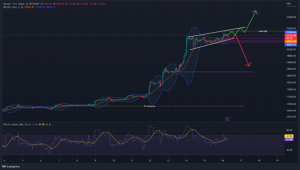 ChainplusFunds's tweet photo. Bitcoin Rally to Potential $22,500 Soon
https://t.co/gs4y9GoJb2

#ChainplusFunds #BNB #BTC  #Crypto #Ethereum https://t.co/6gPRNRZOIL