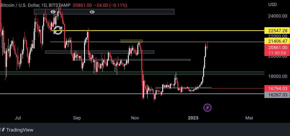 Crypto Vampire 🦇 tweet media