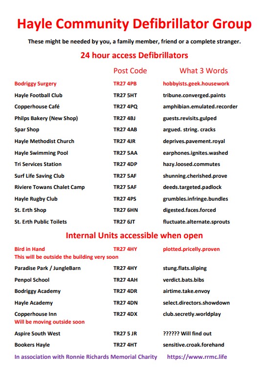 Please see list of accessible defibrillators in Hayle &amp; guide to use 👇
youtu.be/g88dmDWZSec