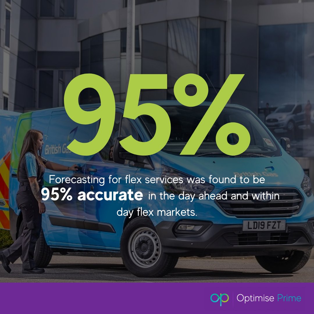 Optimise Prime (@optimise_prime) on Twitter photo Forecasting for flex services was found to be 95% accurate in the day ahead and within day flex markets. <a href="/centricaplc/">Centrica plc</a> #OptimisePrime Forecasting for flex services was found to be 95% accurate in the day ahead and within day flex markets. <a href="/centricaplc/">Centrica plc</a> #OptimisePrime
