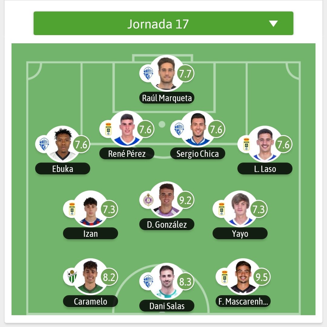 👕Este es el XI ideal (estadístico) de la Jornada en el G1 de #SegundaFederacion según <a href="/besoccer_ES/">BeSoccer</a>
