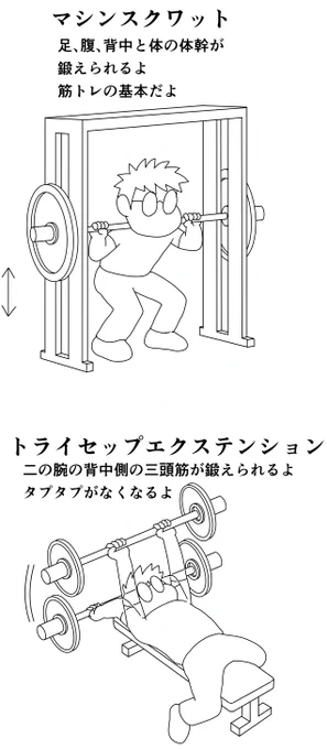 今日のトレ 早朝ジョギング7km マシンスクワット60k10,80k10,100k5x3,80k8 トライセップエクステンション20k15,30k10,45k10,8,5 腹筋2種20x2 ケーブルプレスダウン20k15,30k15,35k10x3 ショルダープレス20k20,30k15x3 70分  #筋トレ #ダイエット