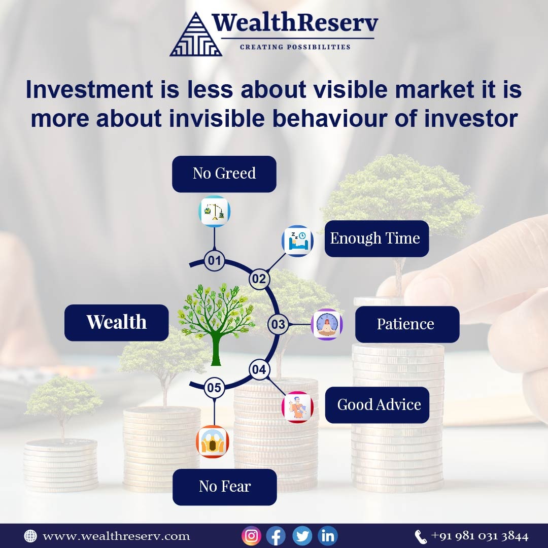 Investment is less about visible market it is more about invisible behaviour of investor

#WealthReserv #wealthreserv #investor #CreatingPossibilities #MutualFund #Stocks