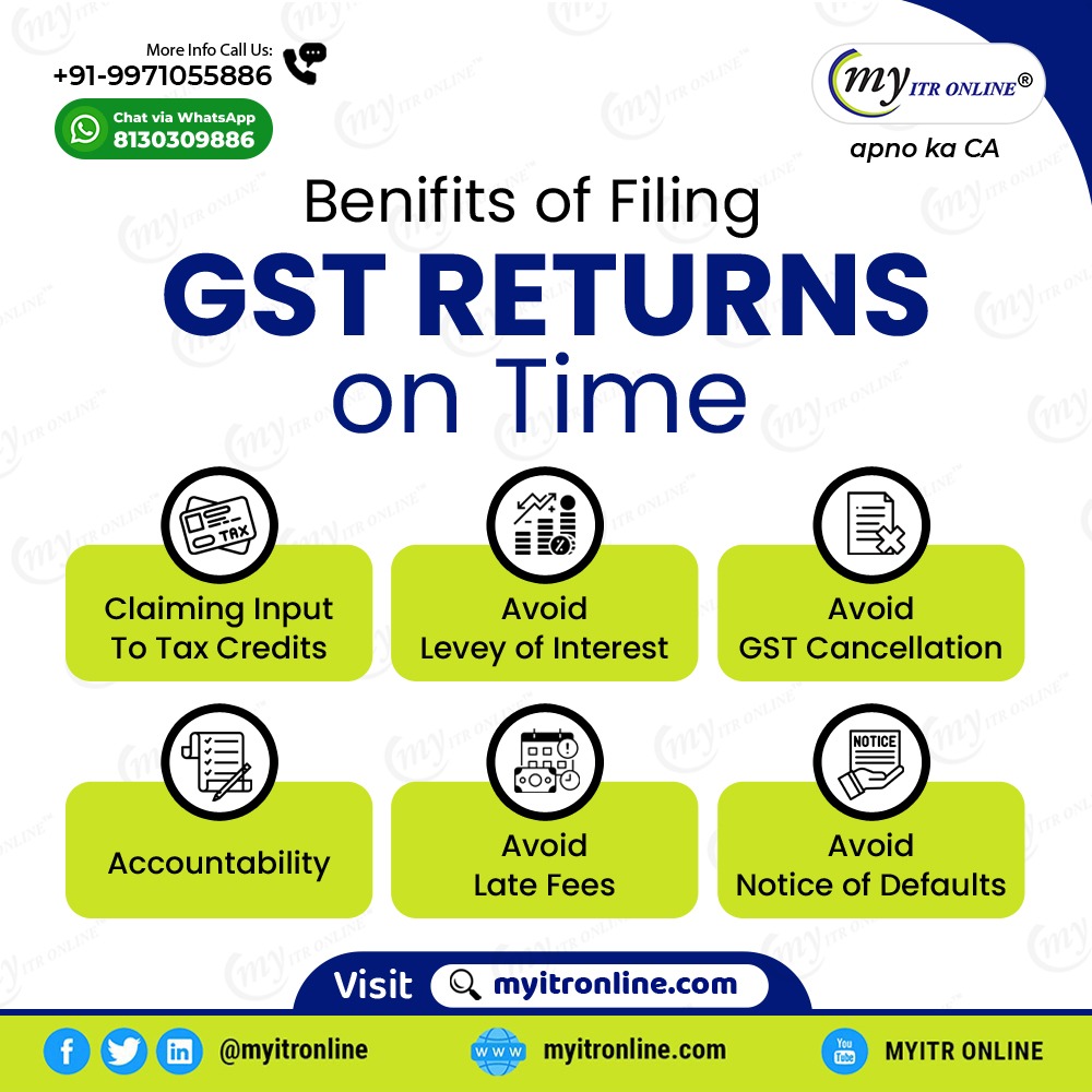 Filing GST returns has various benefits which are mentioned below. 

#gstfiling #gstreturn #incometaxfiling #gstreturns #incometax #incometaxreturn #myitronline #business #businessgrowth