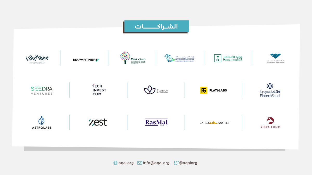 OQAL عُـقـال (@oqalorg) on Twitter photo نفخر بهذه الشراكات الممتدة والمستدامة ونشكر كل من ساهم في دعم عُقال خلال عام 2022
<a href="/RiyadhChamber/">غرفة الرياض</a>, <a href="/FintechSaudi/">فنتك السعودية</a>, <a href="/Flat6Labs/">Flat6Labs</a>, <a href="/astrolabs/">AstroLabs</a> , <a href="/RasMalio/">RasMal | راس مال</a>, <a href="/SiaPartners/">Sia</a>, <a href="/MiskKSA/">Misk Foundation | مسك</a>, <a href="/SVC_SA/">SVC</a>, <a href="/seedra/">SEEDRA Ventures</a>, <a href="/McitGovSa/">وزارة الاتصالات وتقنية المعلومات</a>, <a href="/BlossomAccel/">Blossom - مسرعة بلوسوم</a>, zest equity , <a href="/OryxFund/">Oryx Fund</a>, <a href="/MISA/">وزارة الاستثمار</a> , <a href="/McitGovSa/">وزارة الاتصالات وتقنية المعلومات</a>, Cairo Angels نفخر بهذه الشراكات الممتدة والمستدامة ونشكر كل من ساهم في دعم عُقال خلال عام 2022
<a href="/RiyadhChamber/">غرفة الرياض</a>, <a href="/FintechSaudi/">فنتك السعودية</a>, <a href="/Flat6Labs/">Flat6Labs</a>, <a href="/astrolabs/">AstroLabs</a> , <a href="/RasMalio/">RasMal | راس مال</a>, <a href="/SiaPartners/">Sia</a>, <a href="/MiskKSA/">Misk Foundation | مسك</a>, <a href="/SVC_SA/">SVC</a>, <a href="/seedra/">SEEDRA Ventures</a>, <a href="/McitGovSa/">وزارة الاتصالات وتقنية المعلومات</a>, <a href="/BlossomAccel/">Blossom - مسرعة بلوسوم</a>, zest equity , <a href="/OryxFund/">Oryx Fund</a>, <a href="/MISA/">وزارة الاستثمار</a> , <a href="/McitGovSa/">وزارة الاتصالات وتقنية المعلومات</a>, Cairo Angels