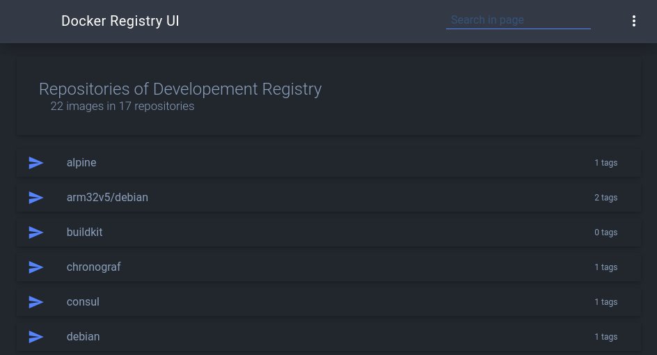 Great news ! I'm now a part of #Docker #Sponsored #OpenSource 🎉 Thank you <a href="/Docker/">Docker</a>  for this opportunity !

On this occasion I announce that the dark mode (and custom theme) will arrive on my #DockerRegistryUI 2.4.0 ! Stay Tuned !

hub.docker.com/r/joxit/docker…
github.com/Joxit/docker-r…