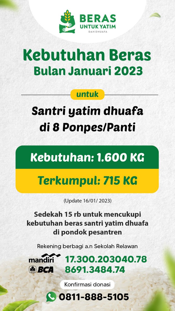 FREEFOODCAR1's tweet photo. Kabar dari Maluku. Hari ini membuat para santri tersenyum senang karena mendapatkan beras dari Sekolah Relawan untuk kebutuhan sehari-hari mereka.

Kehadiran bantuan beras dari Sekolah Relawan ini sangat membantu mereka. Yuk support terus kegiatan berbagi beras #maluku https://t.co/u9KESSg2CJ