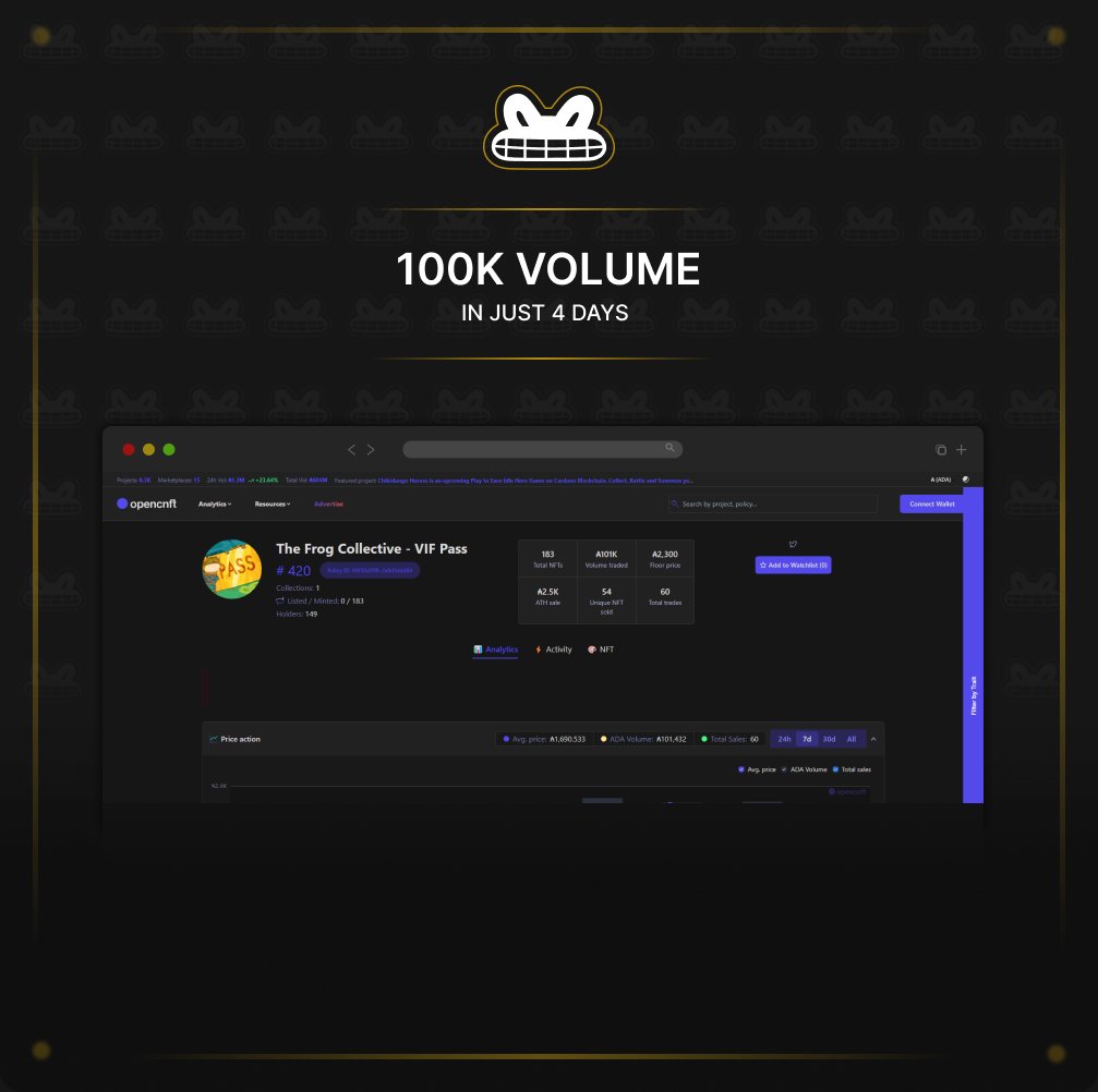 markiviloryeah's tweet photo. You missed the @frogscollective #VIFPass giveaways? Don't worry everyone still has a chance most specially someone who is good at making EMOJIS and STICKERS! Join the discord now and submit your entry ๐ธ
https://t.co/RpR8aRpiFz
#RIBBIT ๐ธ #VIFPass #CNFTGiveaways #CNFTs #Cardano https://t.co/AAEXvA85VR