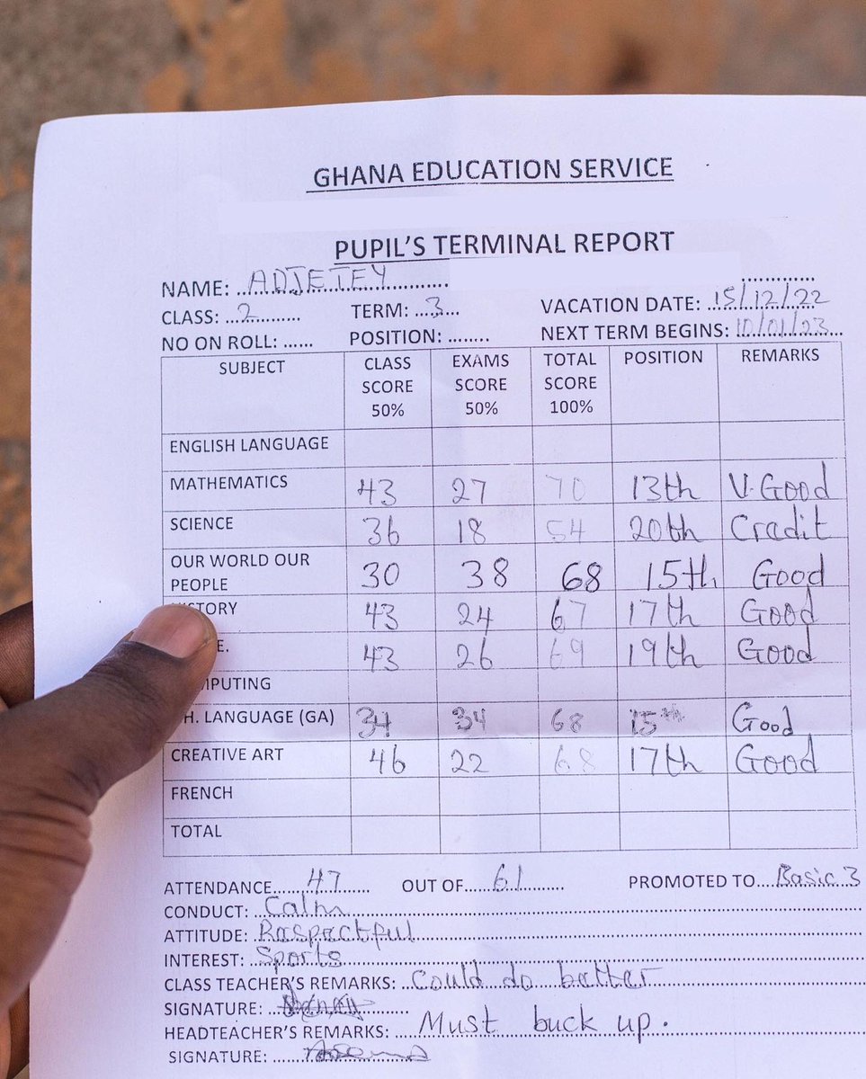 StarlightFound1's tweet photo. education.

The project is fully funded by Adamfo Ghana as part of their efforts to curb streetism by providing comprehensive scholarships to fourteen (14) children so they would have no excuse to end up on the streets. 

#StarlightFoundation #AdamfoGhana #MensoMekaHoBi https://t.co/YOkMd0kpuX