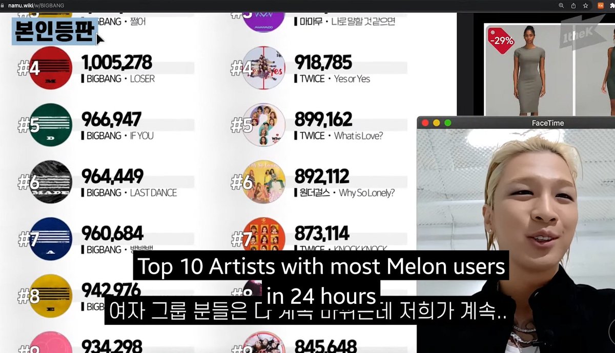Mazztate2's tweet photo. He's FR like VIPs. We find out about records when they're broken &amp; for Taeyang to not know this list existed just goes to show, they don't make music for these numbers AT ALL!!!!! #BIGBANG #TAEYANG @YG_GlobalVIP @Realtaeyang https://t.co/6qdMaY929W