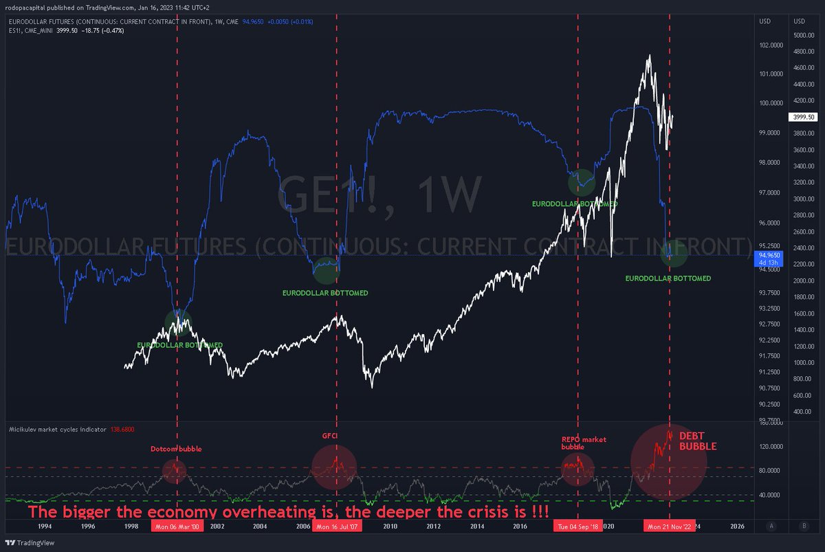 Yordan Micikulev 🇧🇬 tweet media