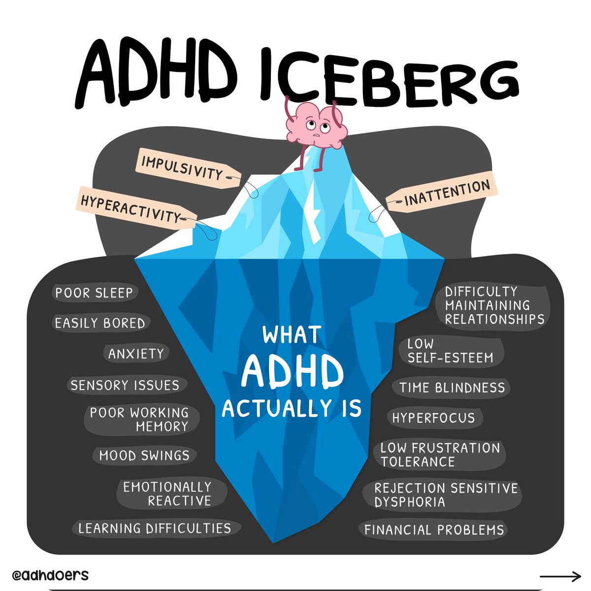 ADHDoers_'s tweet photo. That looks about right 🤭

💬 What hacks do you use to help manage challenging ADHD symptoms? https://t.co/jCt4A4qHph