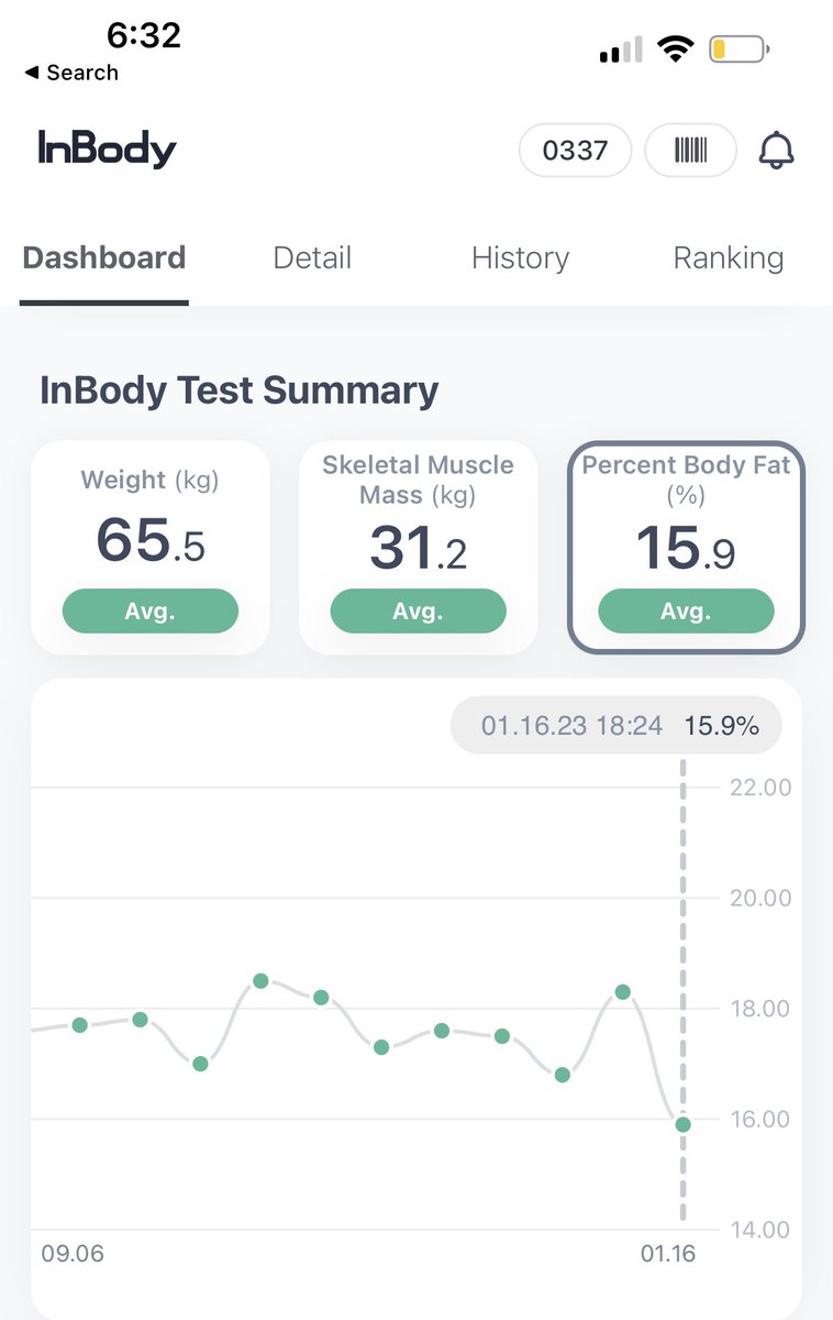 Final push before CNY! https://t.co/gRzxbminPN