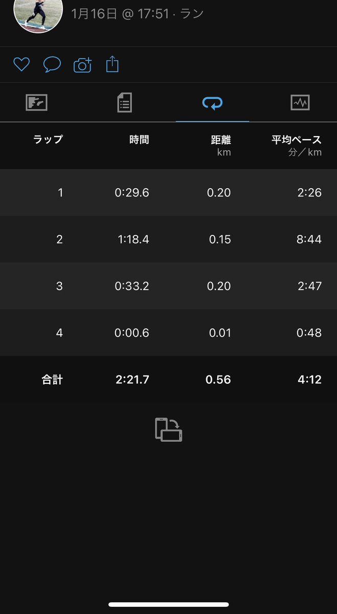 TOMOMORI_runrun's tweet photo. 1/16 月　日勤

ジョグ+200m×2本

最近買ったタクミセン8を履いてみた

週末は10キロと5キロのロードレース

そして来週と再来週はハーフだ

明日は2人でクロカンにてロングジョグ

楽しく頑張りたい

#roadto北九州マラソン 

#breaking20

#練習仲間募集 https://t.co/C68v2SA2vp
