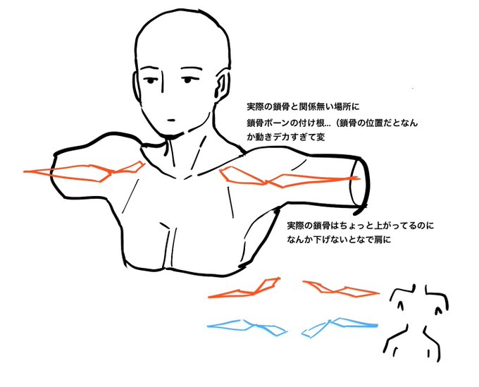肩の変形、なんかいつもこれが綺麗にいくパターン(VRCht)なんだけど、本当にこれでいいのかな。出来たら鎖骨の場所に合わせたいけど、なんかなで肩になってしまう。 