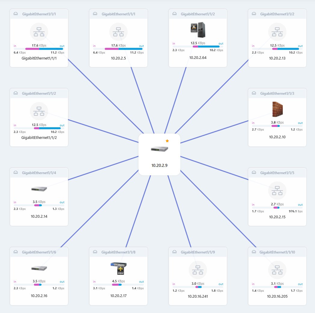 adremsoftware's tweet image. Check how #NetCrunch compares in #TechRepublic&apos;s latest network management software comparison report!

techrepublic.com/article/top-ne…