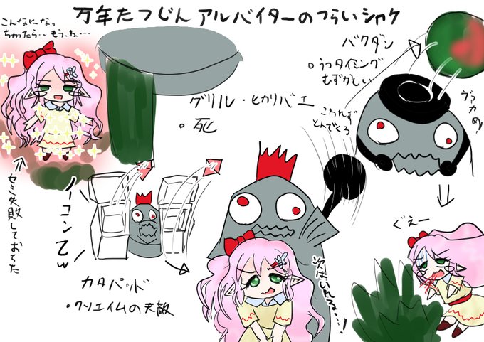 らくがき
サーモンランやって苦手なやつら 