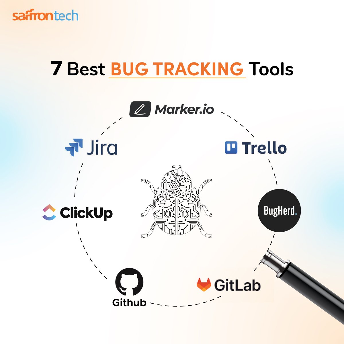 SaffronTech_'s tweet image. Looks like there's a bug in the system! Time to get the testing team to fix it up. So just take it from the experts at Saffron Tech, the top 7 #BugTrackingTools you need in 2023.
