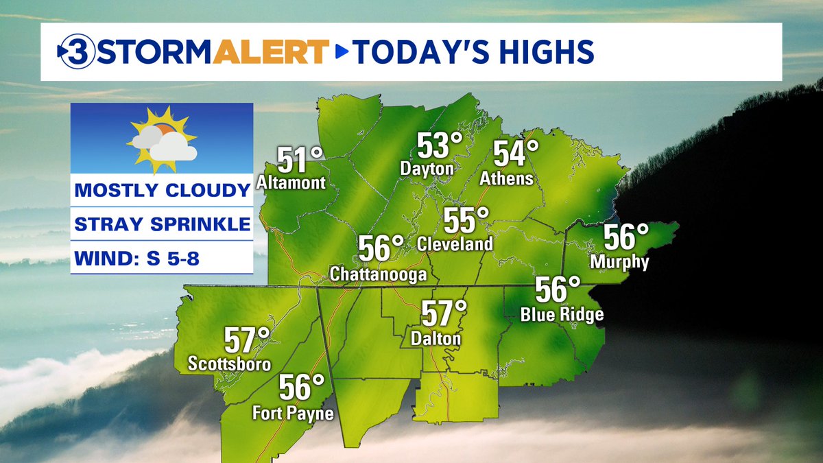 St Martin Temperatures By Month St Martin Temperatures By Month