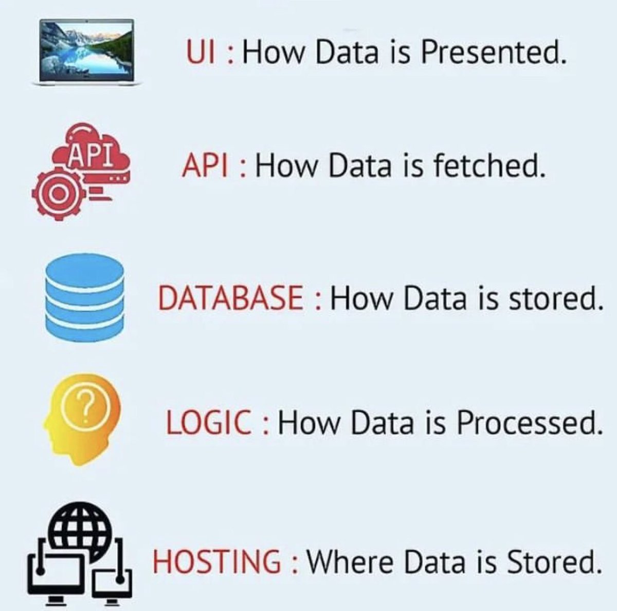hamedesam_dev's tweet image. صورة ب ترليون كلمة 🤝🤝