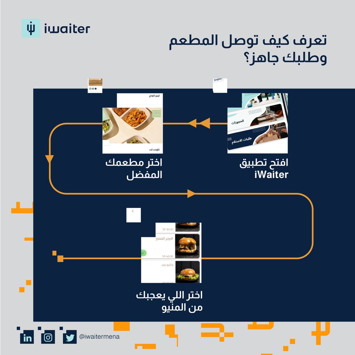 مع #iWaiter اختصر وقتك ومجهودك 💙