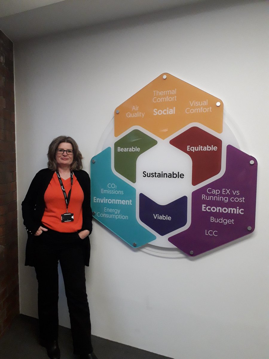 Our ever dependable Office Manager, Jane Phillips recently told us how she feels about working at Yonder Limited! 

"Yonder is a caring and supportive company to work for, who strive for excellence in everything they do."

#Yonder #YonderLimited #Sustainability