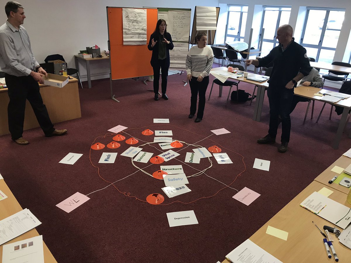 cian_condon's tweet photo. Well done to all who completed the @i2connect_EU #CECRA training last week in @teagasc Oak Park. Great discussions around all the tools and topics https://t.co/azHC3YkLro