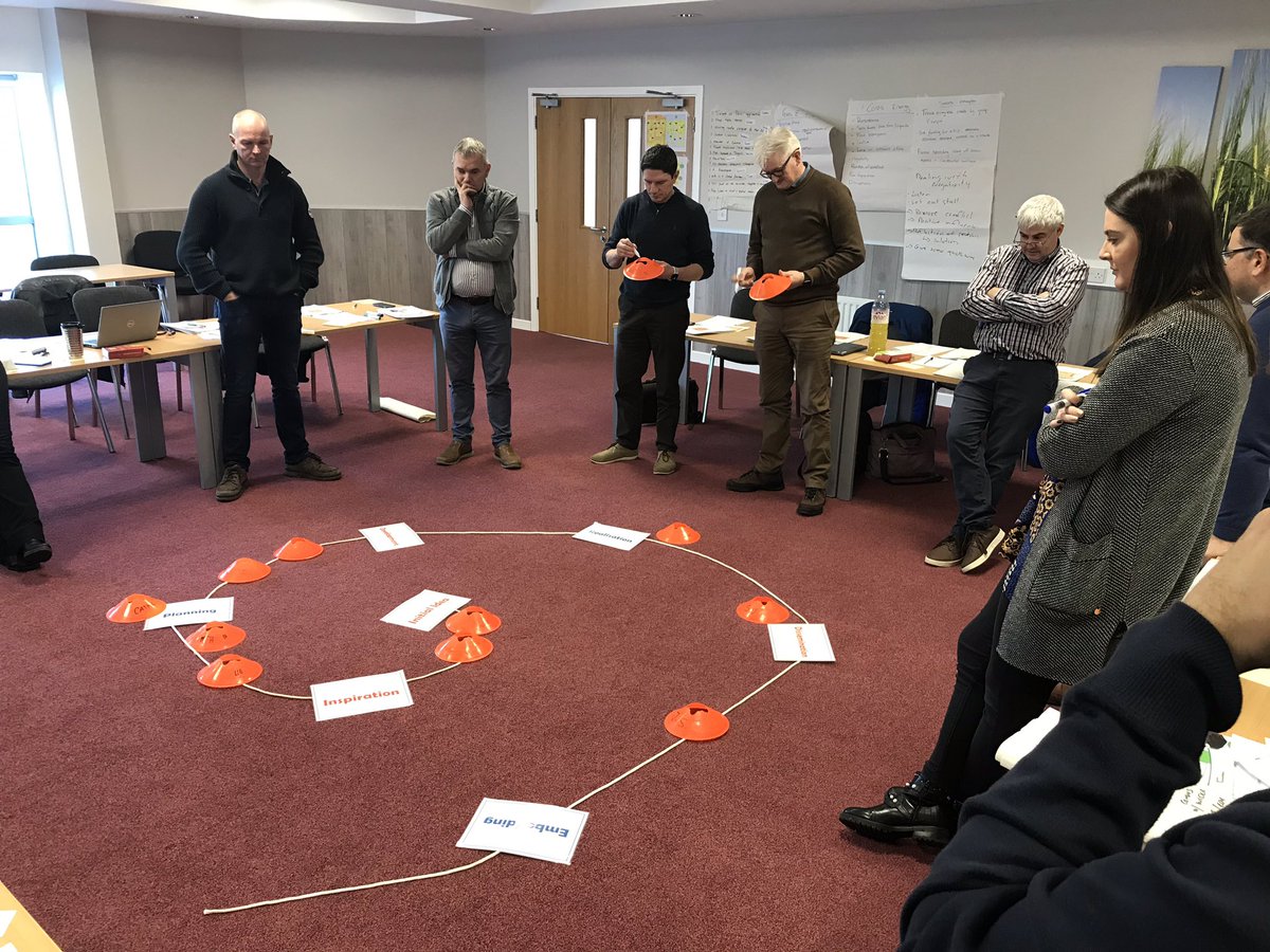 cian_condon's tweet photo. Well done to all who completed the @i2connect_EU #CECRA training last week in @teagasc Oak Park. Great discussions around all the tools and topics https://t.co/azHC3YkLro