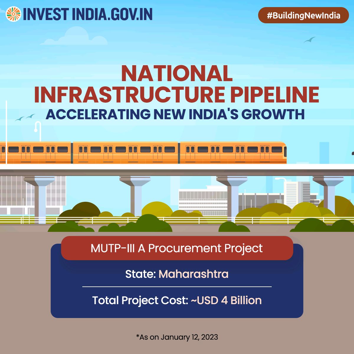 MUTP-III A Procurement Project aims to provide sustainable, high-capacity and safe cross-regional connectivity in Mumbai Metropolitan Region (MMR).

Discover more: bit.ly/page_NIP

#NationalInfrastructurePipeline 
#Nikhilparmarbjp
