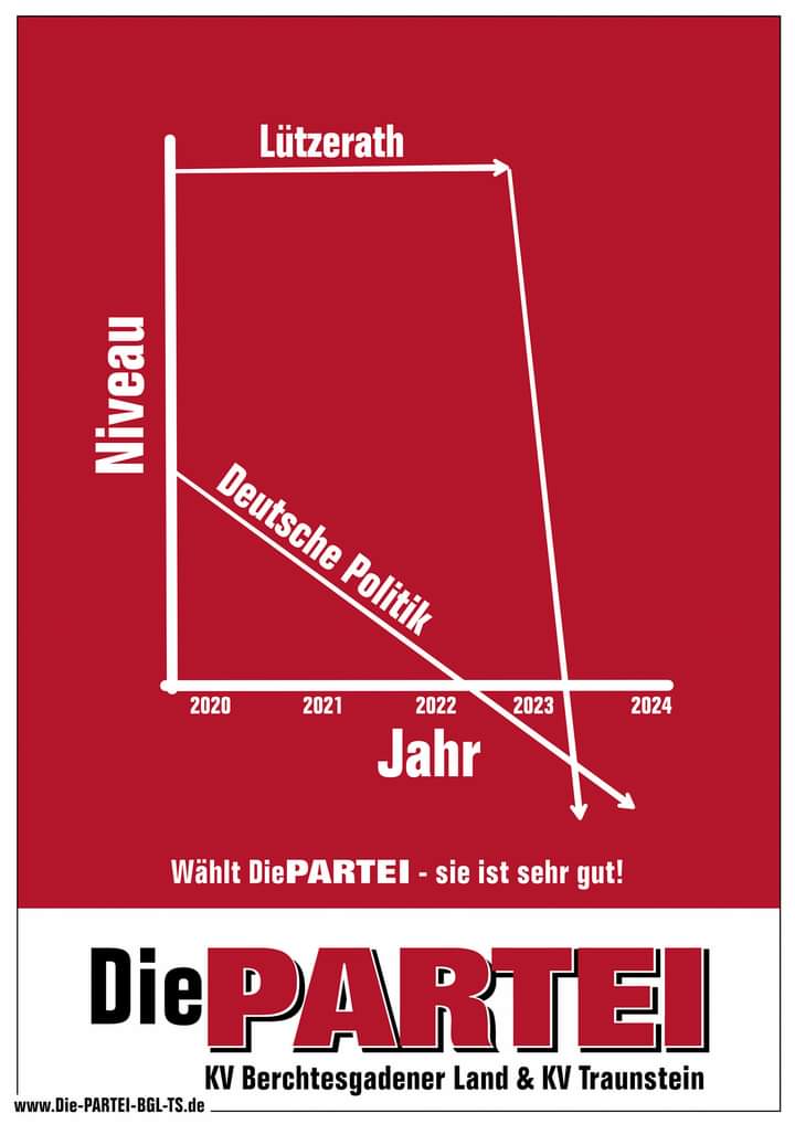Die_PARTEI_Gs's tweet photo. Plakat-Show 2023-01!!!
#diepartei
#dieparteigs
#dieparteinds
#unserklüngelkannmehr
#goslar
#meingoslar
#goslar2022
#niedersachsen
#niedersachsenwirdgrau
#niedersachsenistgrau
#goslarrolltgemeinsam
#einharz
#harz
#harzmountains https://t.co/RllNaViyav