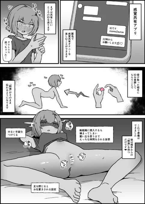 感覚共有アプリ 