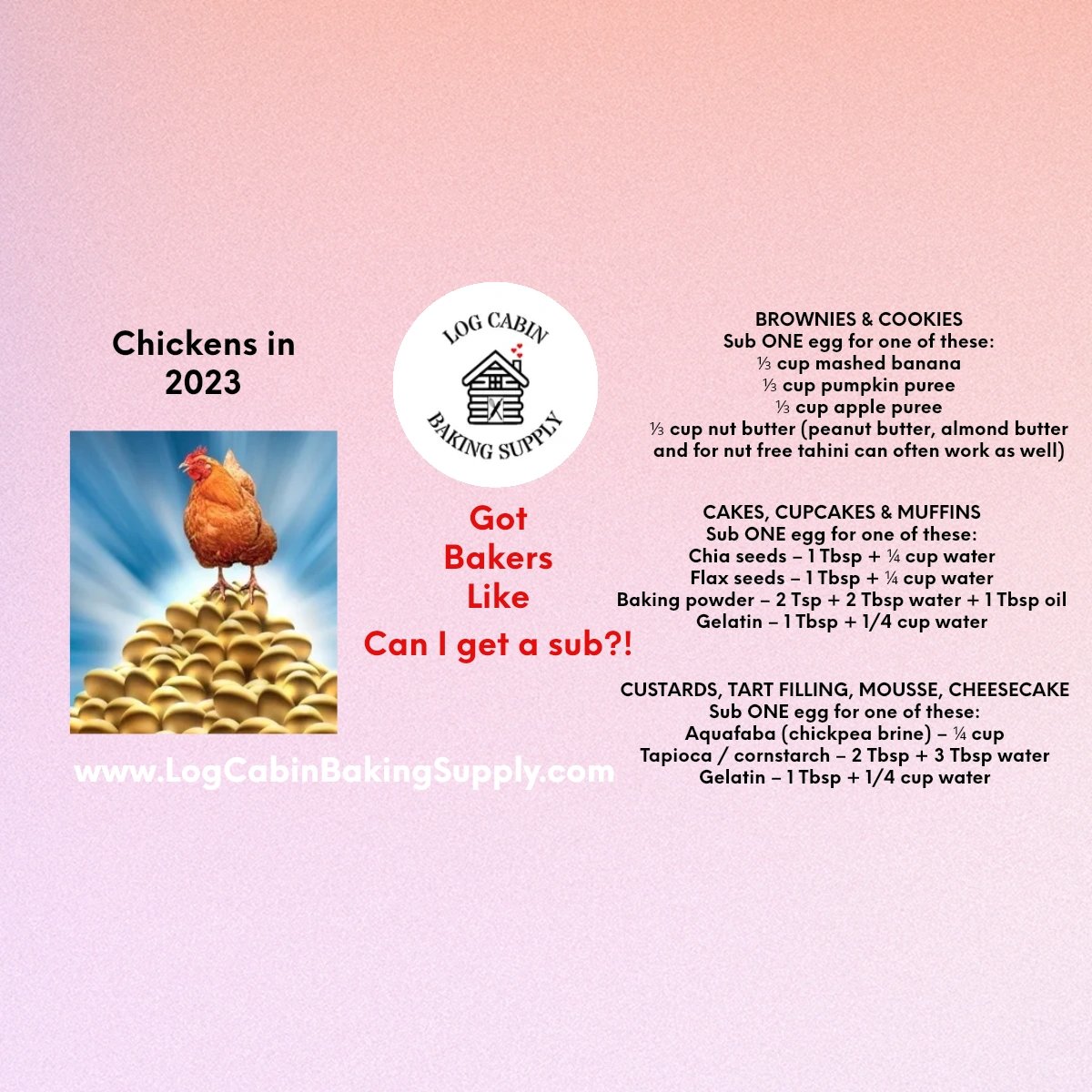 BakingLog's tweet photo. Eggs are expensive these days, check out some of these great substitutions! 

https://t.co/TjD7D9TuDP

#baking #eggs #eggsareexpensive #eggsin2023 #logcabinbakingsupply #bakingsupplies #eggsubstitutions #bakinglove #lovebaking #cookies #cakes #pies #custard #cupcakes #muffins https://t.co/tovn1OsHWq