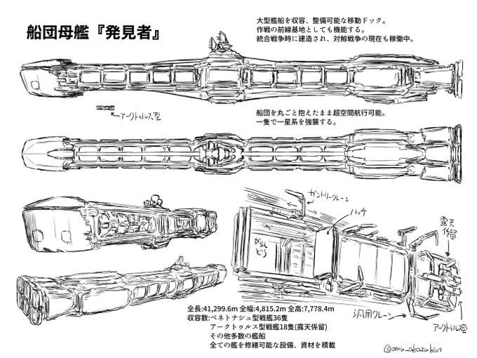 異世界居酒屋の作者の方が仰ってた宇宙艦隊の概念を自作に取り込んでみた 