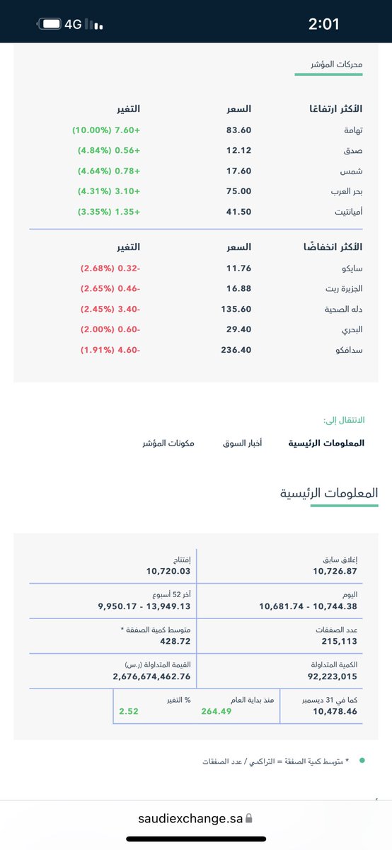 أنس الراجحي tweet media