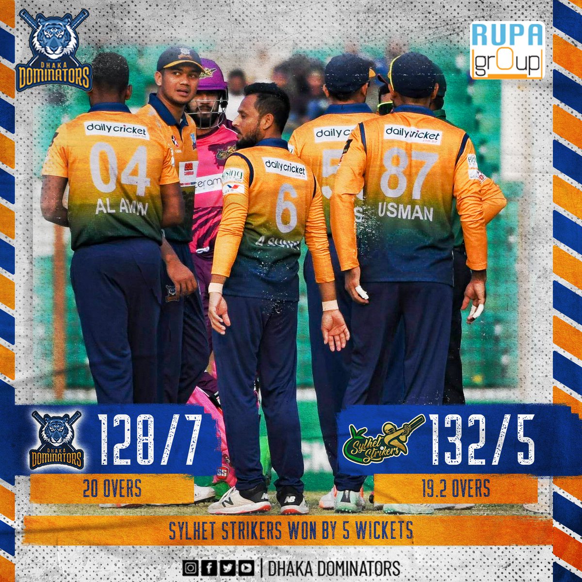 DominatorsDhaka's tweet photo. A hard fought battle
In the end the Strikers had the last laugh
#dhakadominators #bpl2023 #DDvsSS #letsdominate https://t.co/ZAv48XpeVD