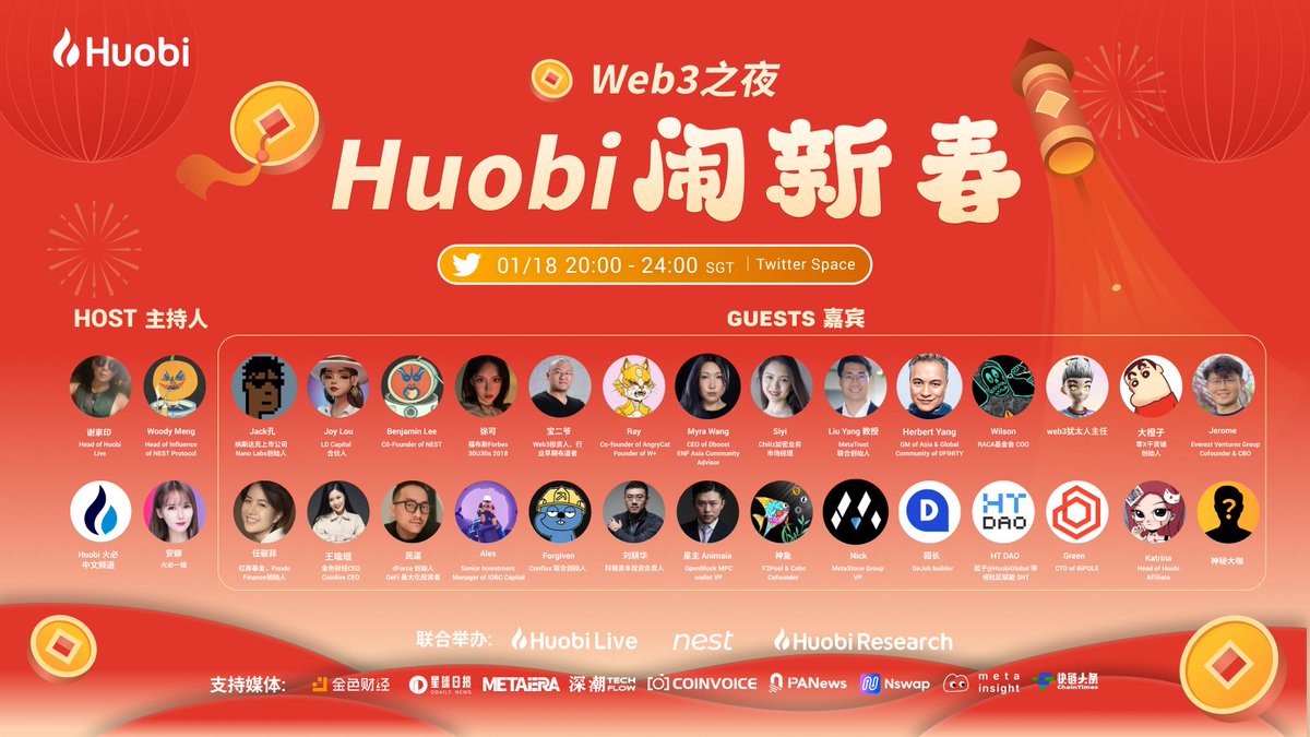 HuobiGlobal's tweet photo. 🔥Huobi闹新春，Web3之夜🔥

1月18日晚间八点，#Huobi 将携手華语区26位大咖对Web3行业进行年终盘点，马上预约直播，不要錯過：https://t.co/3YZ0tZBx0z https://t.co/0ct5jI7rVy