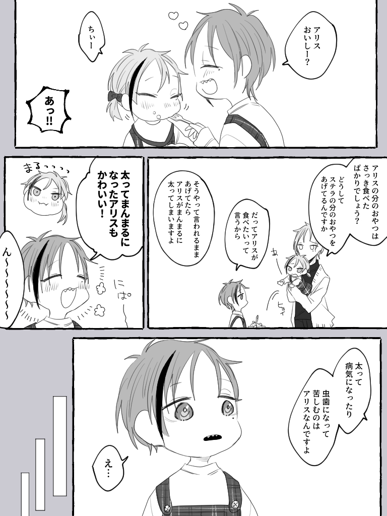溺愛にぃには妹を愛すためなら努力を惜しまない 
