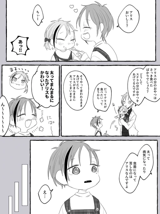 溺愛にぃには妹を愛すためなら努力を惜しまない 