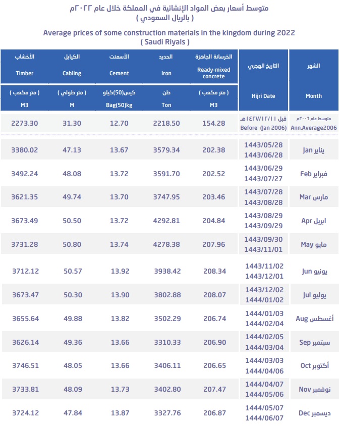 الصورة