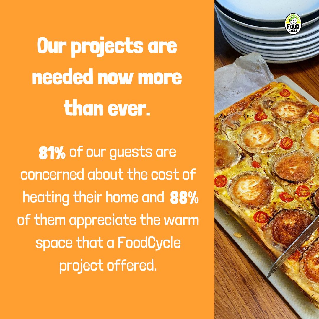 foodcycle's tweet image. One in two believe mental health is benefited by eating together.

🍽 We believe that everybody deserves a place at the table so we conducted a series of surveys to understand the importance of community dining.

#BlueMonday #BrewMonday