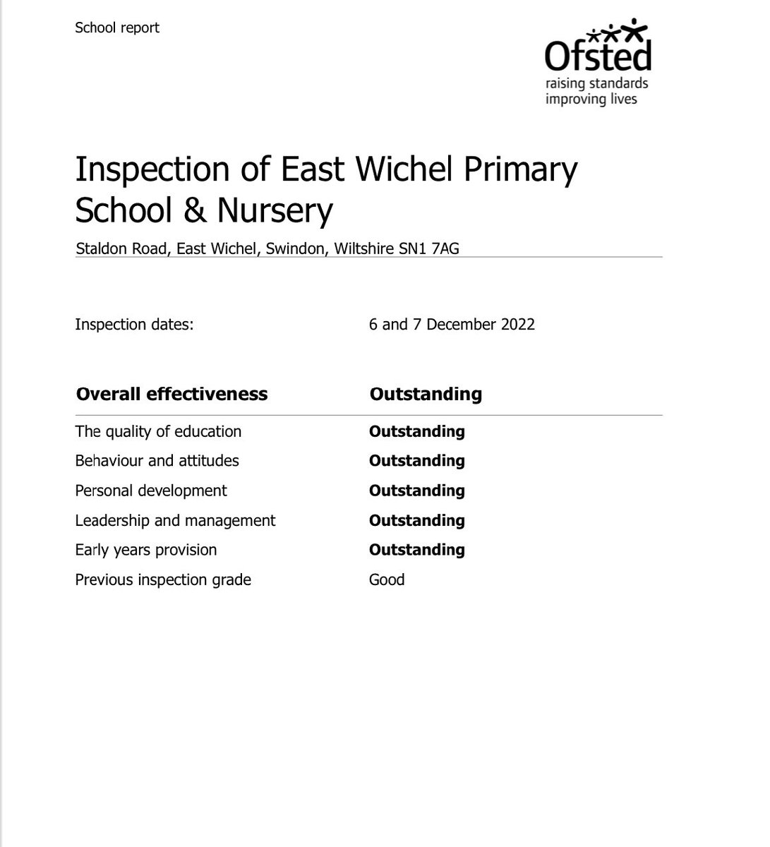 OUTSTANDING 🙏 Tremendously proud of all staff and children at East Wichel Primary School and Nursery. You absolutely smashed it! I feel honoured as Co-chair of Governors to be part of such a fantastic team #Ofsted #Outstanding #Swindon #EastWichel #Wichelstowe