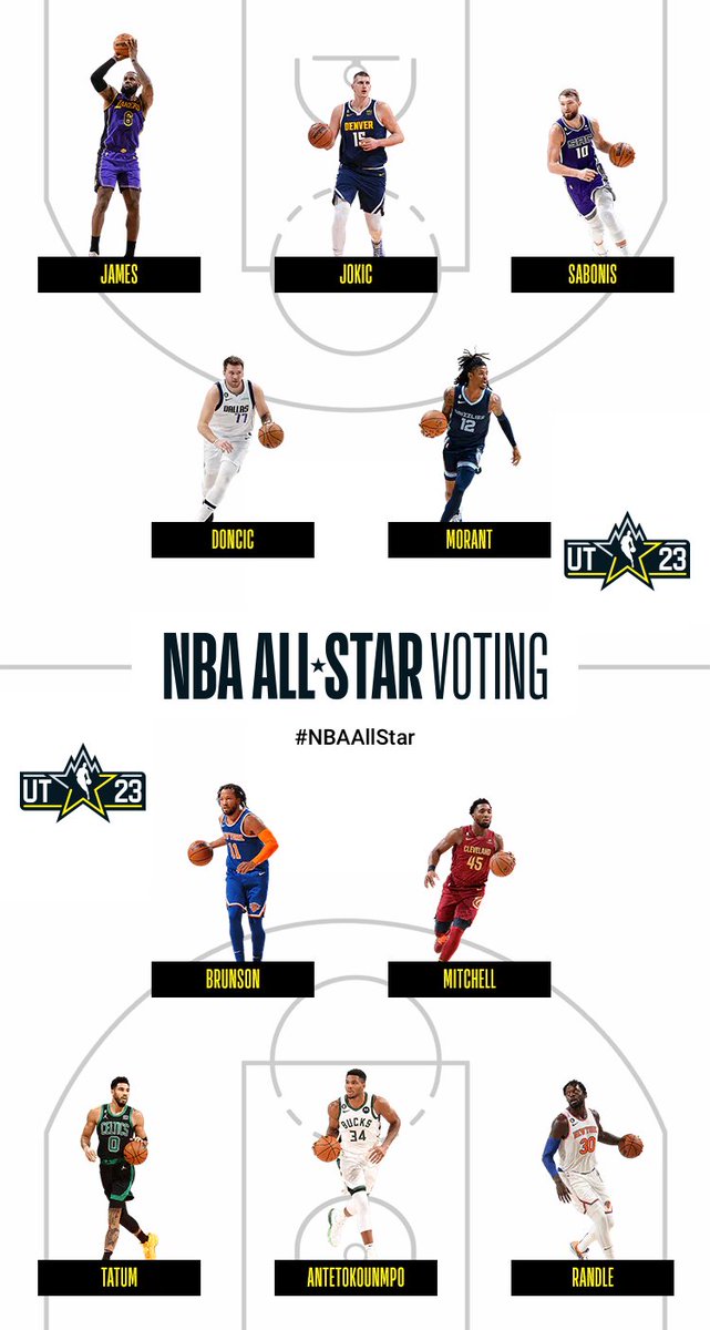 #NBAAllStar Waiting for @vicw_32