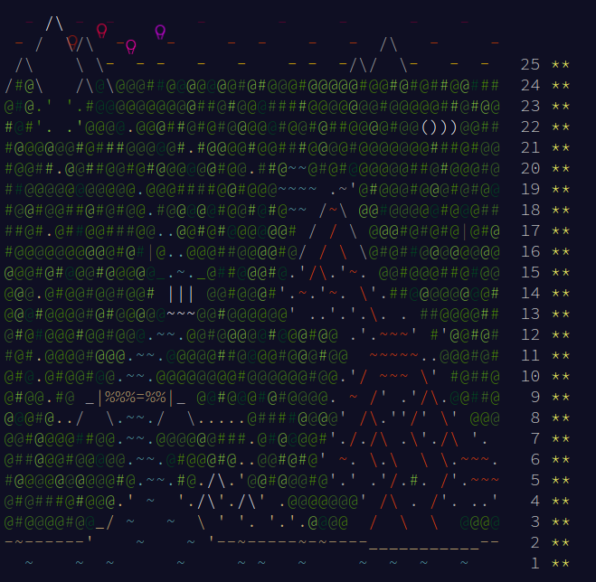 Nussknacker_Dev's tweet photo. 🎆2022 (and several previous years) we ended with solving @adventOfCode riddles. It was so much fun and it helped us to polish our programming skills, learn new things and compete with each other. Thank you @ericwastl for another great event.
#thankyou #programmingskills https://t.co/wARllI22v3
