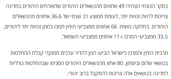 idanlandau's tweet photo. "מדד הדמוקרטיה" גילה שאין רוב לדמוקרטיה. העם רוצה אפרטהייד, כולל בתחום בקו הירוק. https://t.co/GmiVO0WolO