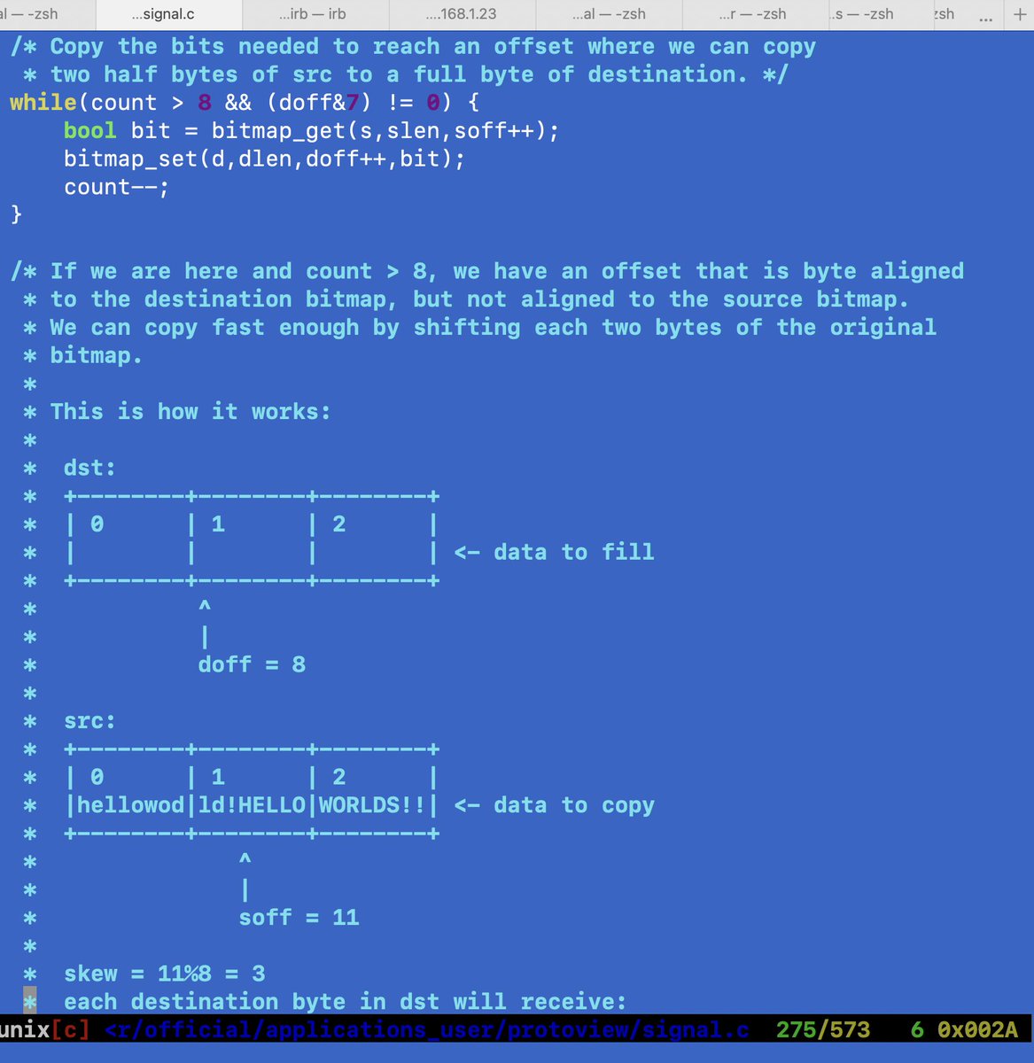 antirez's tweet image. And about commenting, after I spent 20 minutes to come up with a bitmap copying algorithm that was optimized enough for different cases, I felt like recording my notes in the code. I wish more people would do that.