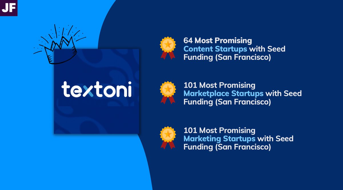 textonicom's tweet photo. Just Funded Media listed Textoni among the most promising startups in Silicon Valley in 3 major branches.
#content #marketing #marketplace #textoni https://t.co/5ThliT4RnX