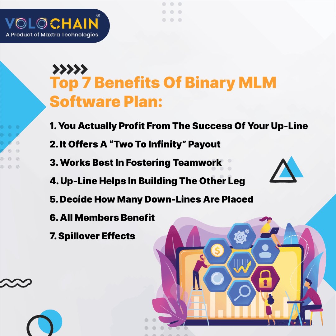 volochain's tweet image. The Binary MLM Plan is a very primitive and simple network marketing program that is very easy to use and understand.
Visit us: bit.ly/2QU1QHm
#BinaryMLMPlan #BinaryMLMsoftware #MLMPlan #MLMsoftware #Volochain