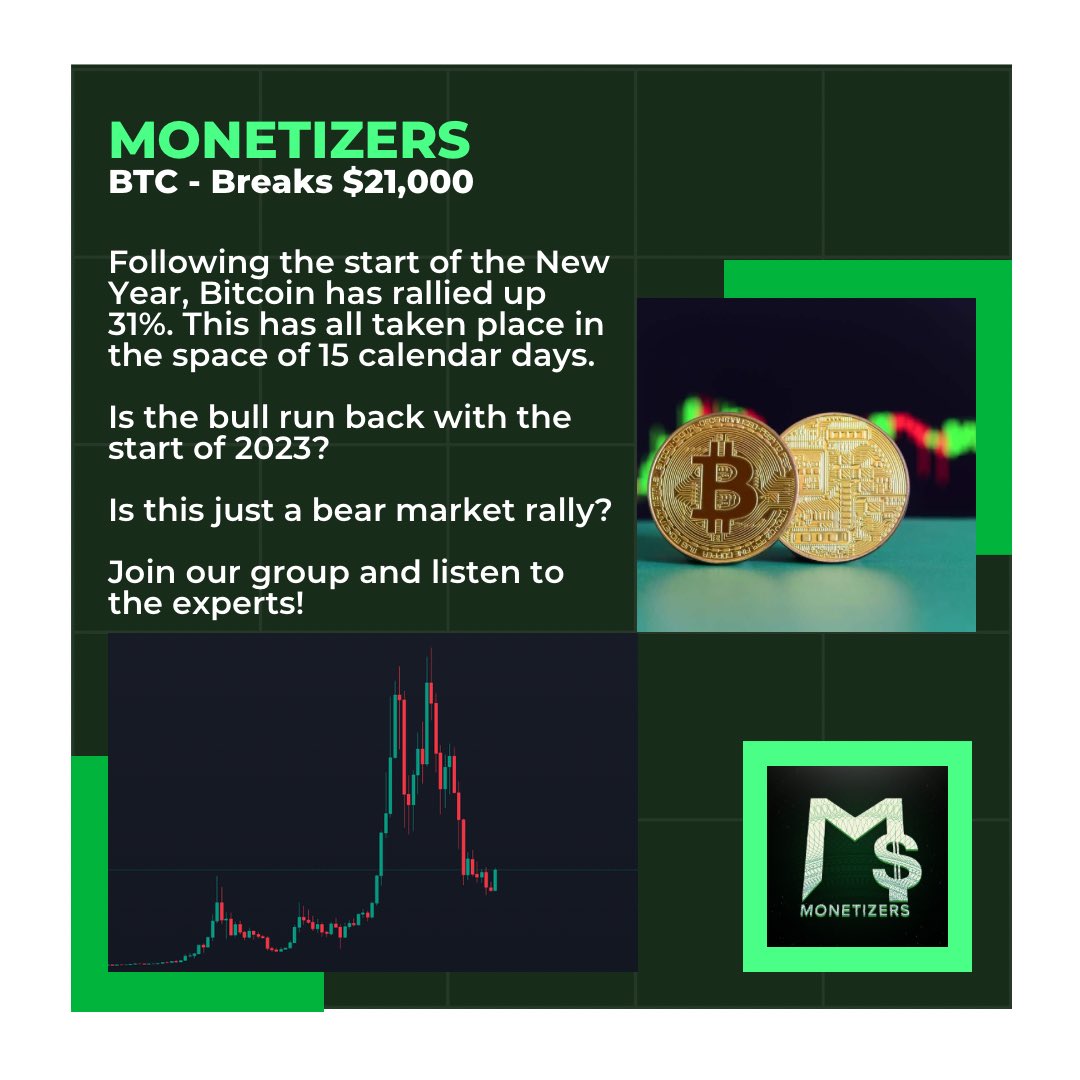 MonetizersGroup's tweet photo. #BTC https://t.co/bdfRxB5OPd